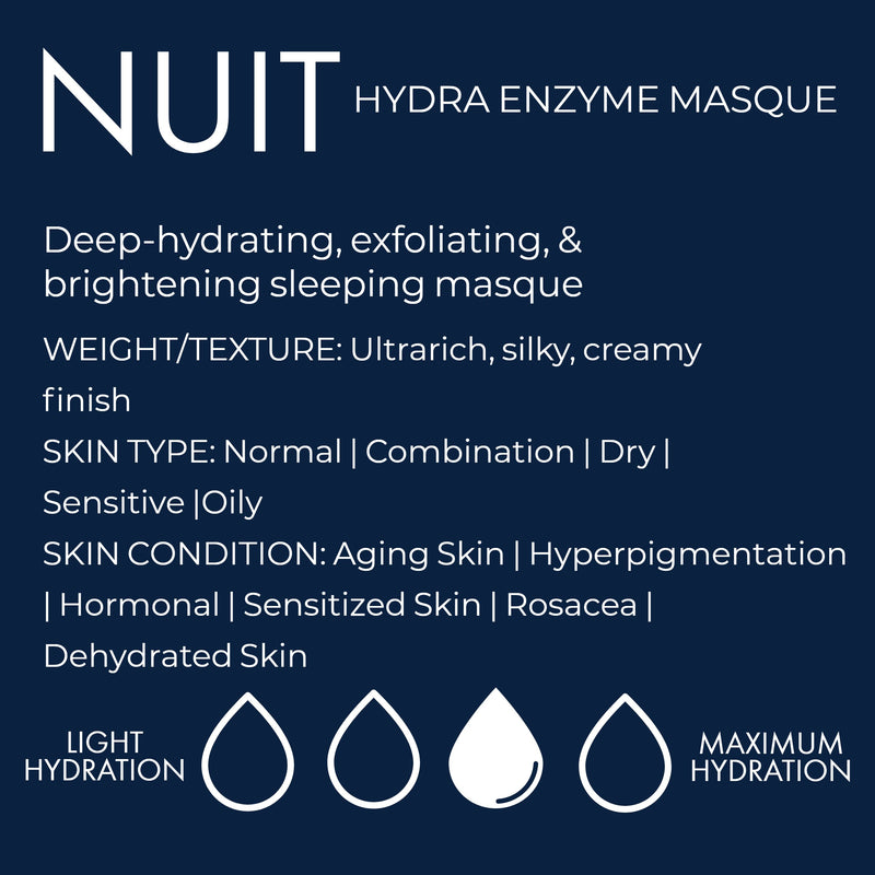 La Nuit Masque Hydra-Enzyme